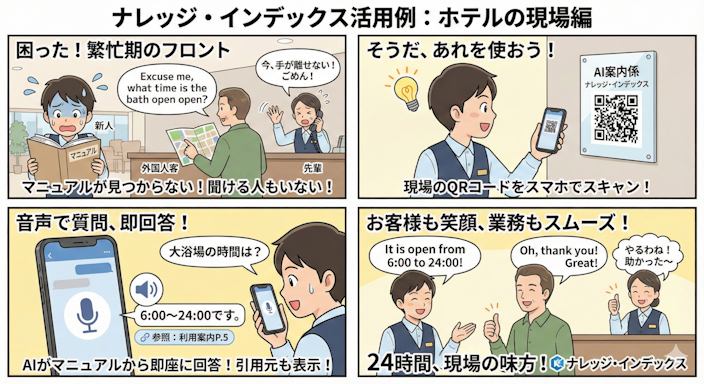 観光・カウンターでの活用例マンガ